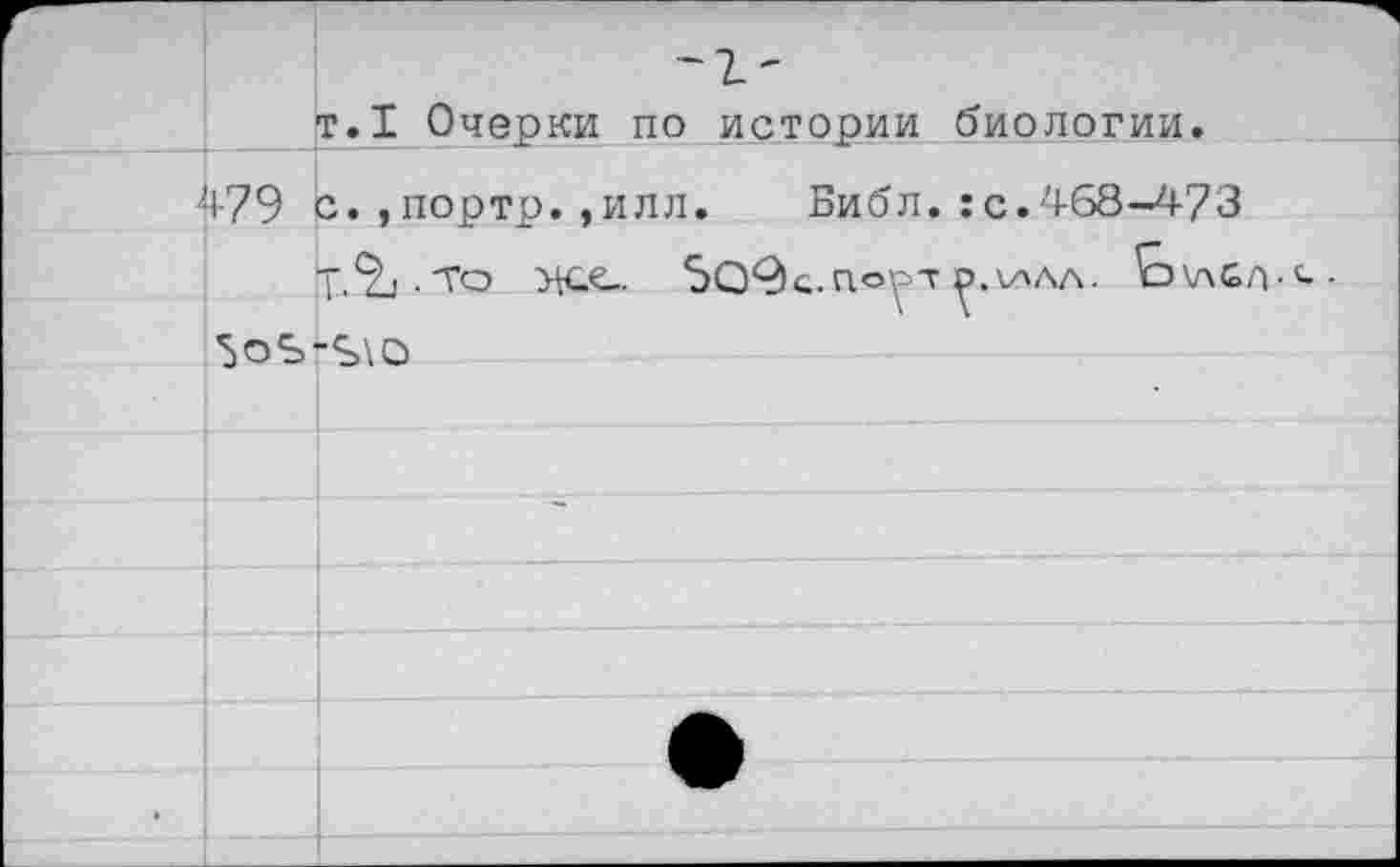 ﻿479
-1'
т.1 Очерки по истории биологии.
с.,портр.,илл. Библ.:с.468-473
Т.%.ТО	ЗО^С.ао^Т ^.Х/'АА. £)\л&л-
5оЪ-Ъ\О